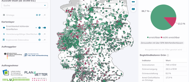 Vorschau von stadtklimadashboard.de