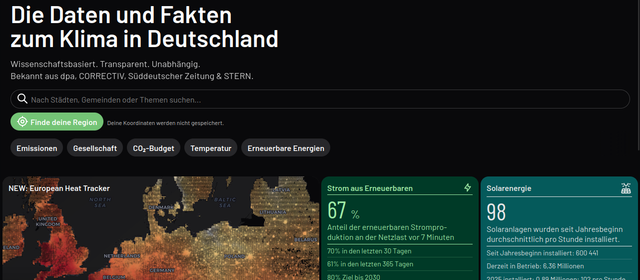 Vorschau von Klimadashboard